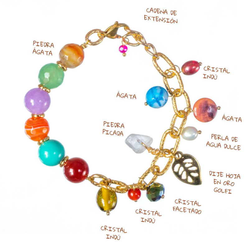 Pulsera Kivi